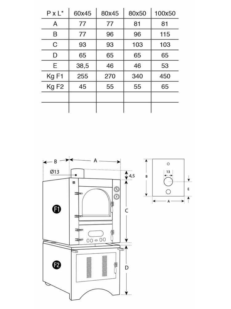AgriEuro Medius Plus 100 Inc - Einbau-Holzbackofen - Umluftbackofen – Bild 4