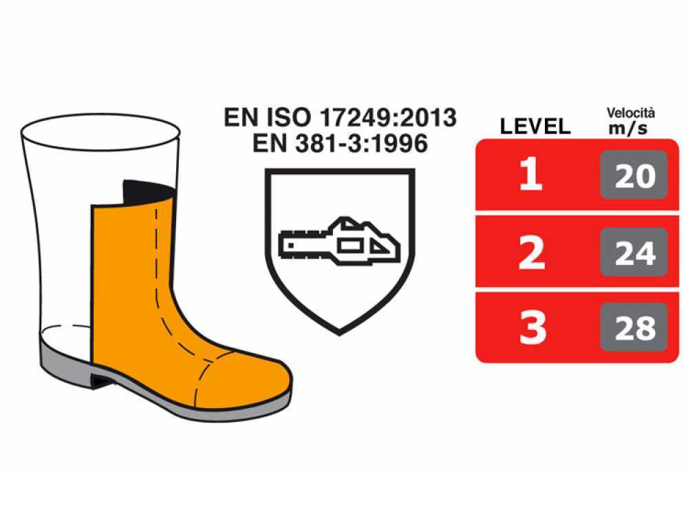 Sicherheits-Lederstiefel FORCE A E P FO WRU HRO SRC - Größe 40 – Bild 3
